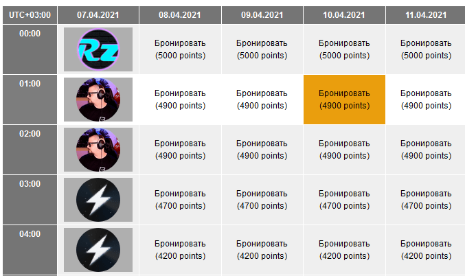 Как получить партнерку на твиче. У кого больше всего фолловеров на твиче в 2022.