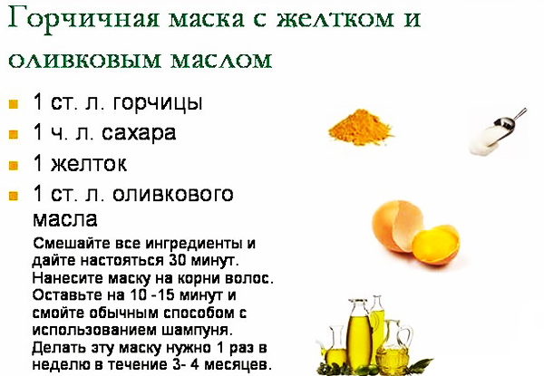 Горчичная маска с желтком, сахаром и оливковым маслом