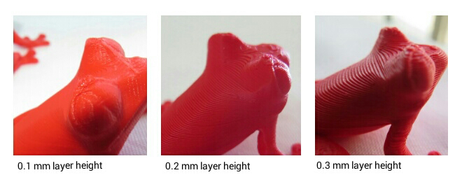 Как работает 3D-принтер 