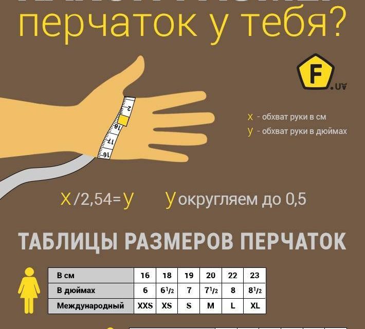 Как правильно определить размер женских перчаток (таблица)